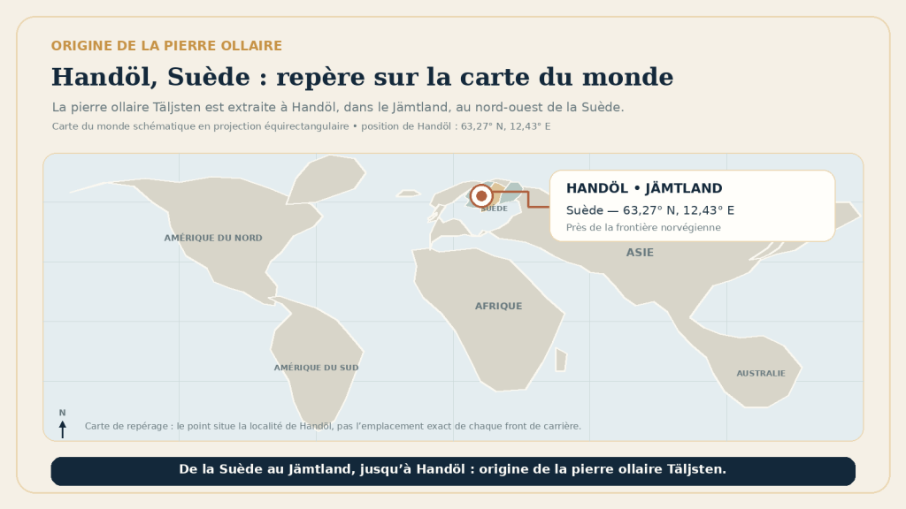 Histoire des pierres à whisky 1 pierres à whisky en pierre ollaire Carte du monde localisant Handöl, dans le Jämtland en Suède, origine des pierres à whisky Täljsten en pierre ollaire.